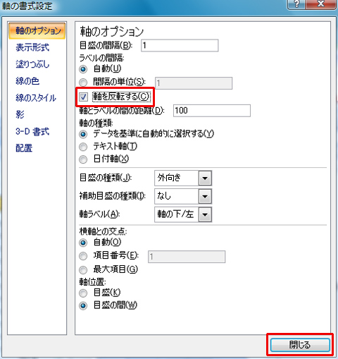 エクセル 横棒グラフの項目を表と同じ順番にする Fmvサポート 富士通パソコン