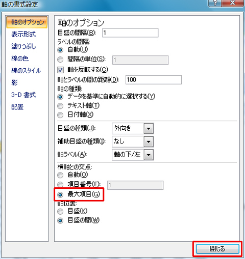 エクセル 横棒グラフの項目を表と同じ順番にする Fmvサポート 富士通パソコン