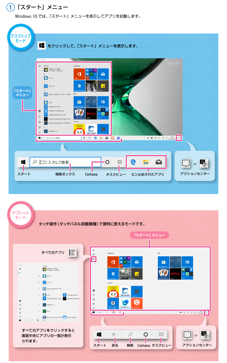 Windows 10 基本操作クイックガイド 富士通パソコン