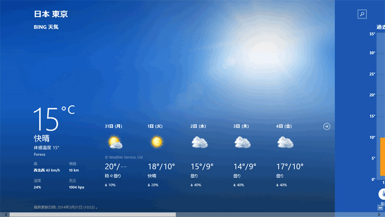 ストア アプリ「天気」のイメージ